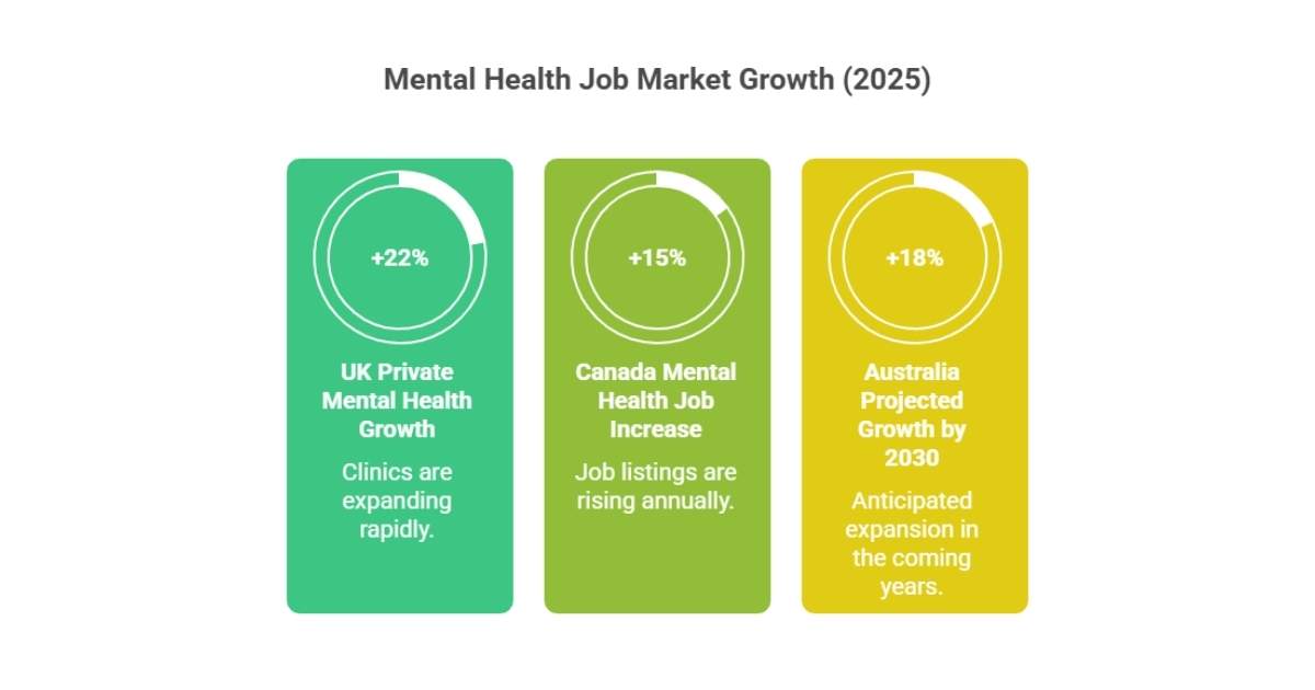 mental health counselor salary 