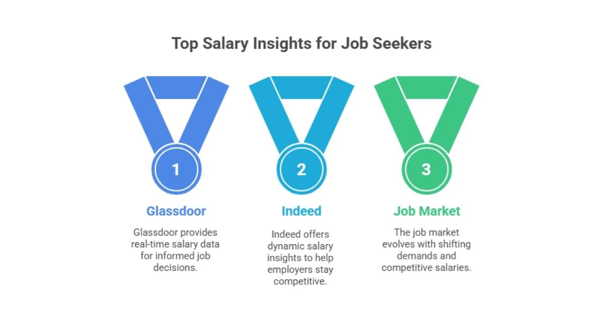 mental health counselor salary 