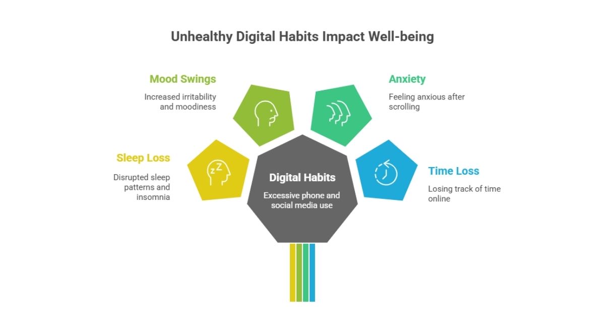 how social media affects mental health