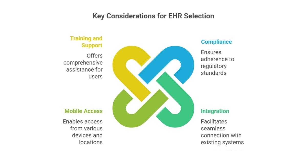 case management software healthcare
