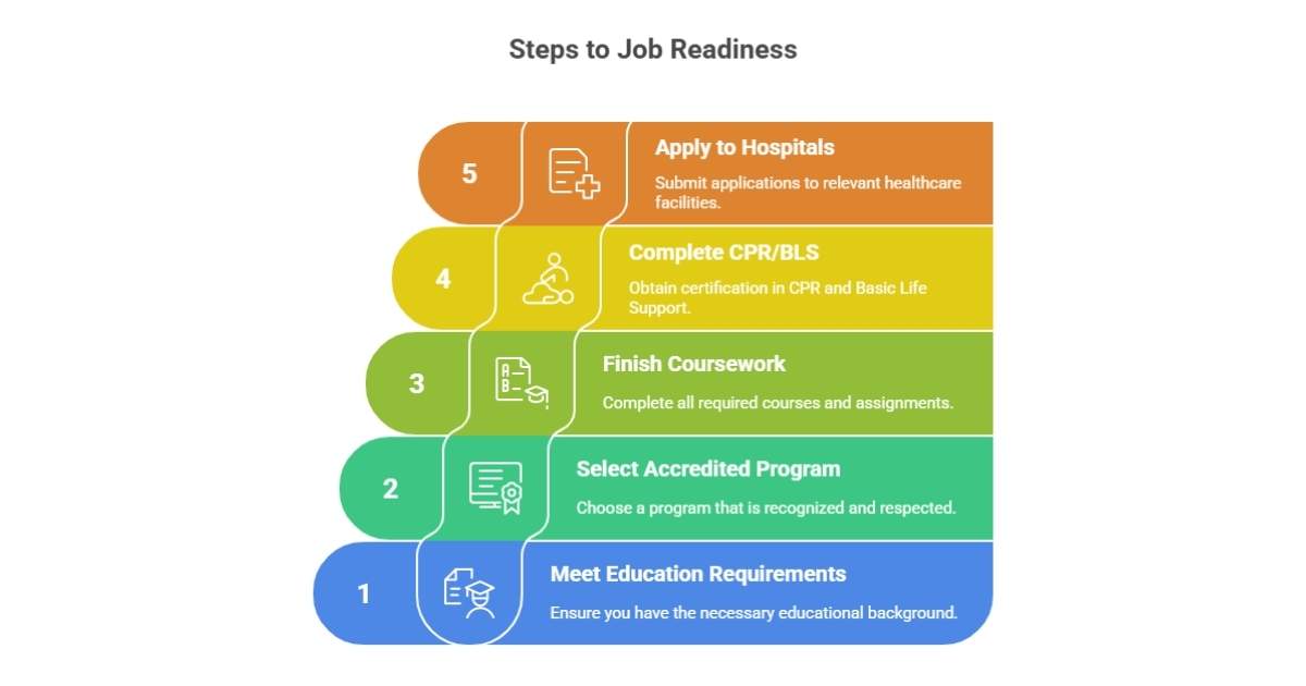 Untitled design (30) mental health technician certification
