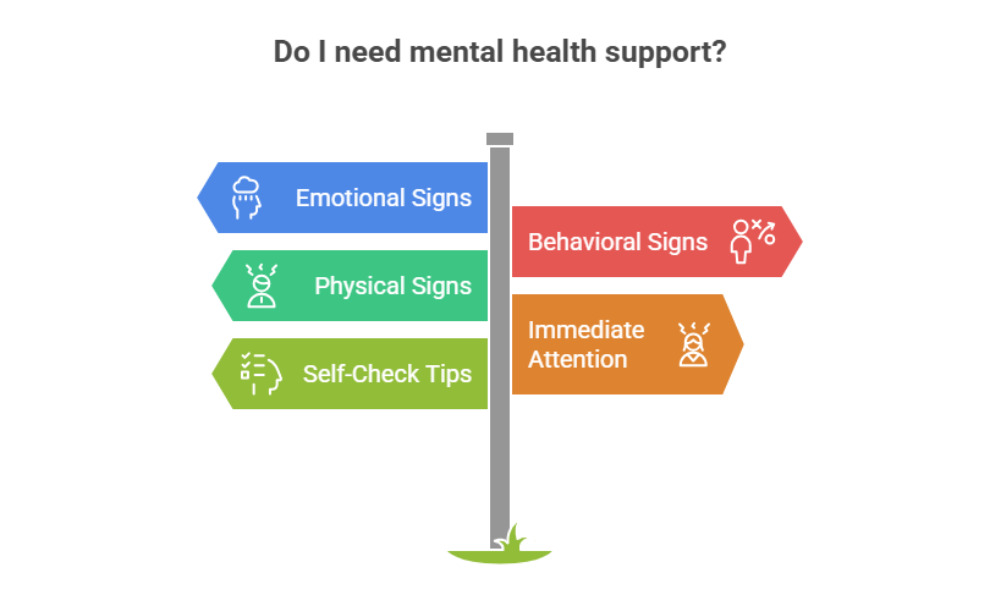 Mental Health Awareness